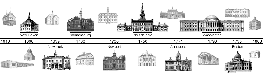 1610-1808